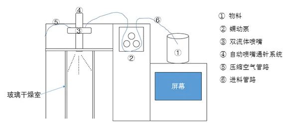 小型榴莲视频黄色下载