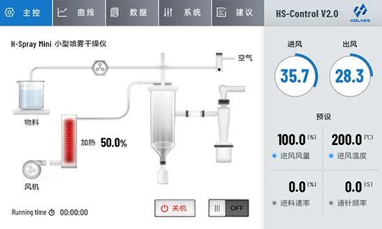 小型喷雾干燥仪H-Spray mini操作系统